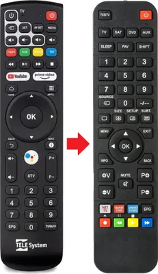 Produktbild von Fernbedienung geeignet für TELESYSTEM UPT2-4K