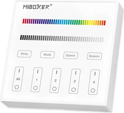 Produktbild von MiBoxer B3 LED Wandfernbedienung Weiß – für RGB  und  RGBW LED Streifen, 2,4 GHz Funk, 4 Zonen
