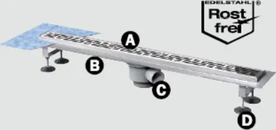 Produktbild von Tece Drainline Duschrinne Rohbaurinne Länge 90cm mit Dichtmanschette 600700art, 600700