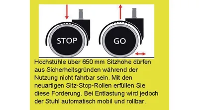 Produktbild von Bimos Arbeitsdrehstuhl Solitec mit Rollen und Fußring Kunstleder Höhe 650-910mm - 9131-2571-525-807