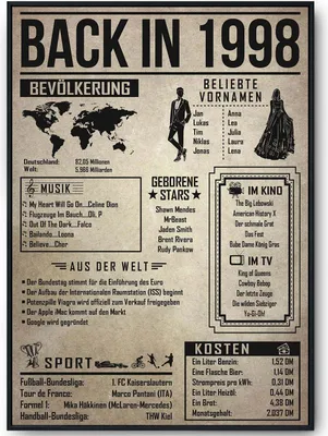 Produktbild von 27. Geburtstag Geschenkidee personalisierbar | Poster Jahrgang 1998 Geschenk | Back in 1998 Rückblick – DIN A4 (21x29.7cm)