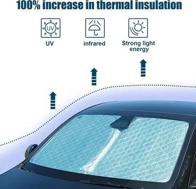 Produktbild von Famanu Sonnenblende für Autoscheibe - UV-Schutz, faltbar, reflektierende Stoffbeschichtung