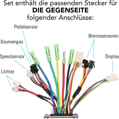 Produktbild von windmeile | JST Stecker für Anschlüsse Motor sowie Hallsensor und Speedsensor, Ersatz Stecker für Kabelkürzung,  E-Bike, Elektro Fahrrad, Pedelec