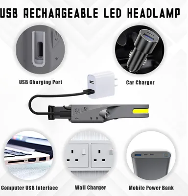 Produktbild von 2 x LED Stirnlampe, Sensorscheinwerfer USB wiederaufladbar Kopflampe, IPX4 wasserdicht, Grün