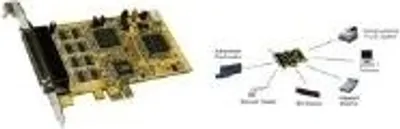 Image de Carte PCI-EXPRESS 8xSERIELL (EX-44098-2)