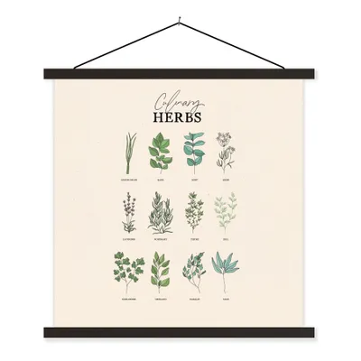 Produktbild von MuchoWow® Textilposter Pflanzen - Küche - Lebensmittel 60x60 cm mit schwarzem Rahmen - Posteraufhänger