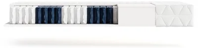Zdjęcie produktu dla Materac kieszeniowy EVIG 120x200 cm sprężyny kieszeniowe i pianka 22 cm