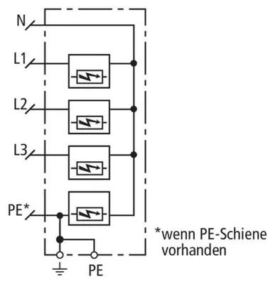 Obrázok produktu pre DEHN DSH ZP B TT 255, Terminál, 230 - 400 V, 50 - 60 Hz, Červená, Termoplastik, 1,01 kg