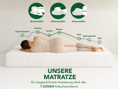 Produktbild von Ergonomische 7-Zonen Kaltschaummatratze | 90 x 190 cm | 16 cm | H2 & H3 | DREAMSTAR Ergo Flex Duo | Wendematratze