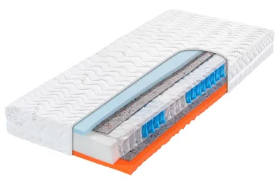 Obrázek produktu pro matrace Kontakt Bambus 20, 80x200x20 cm