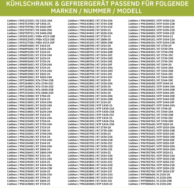 Produktbild von Türgriff LIEBHERR 7424848 Stangenform für Kühlschrank Gefrierschrank Gewerbe