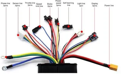 Image de Contrôleur de moteur étanche pour vélos électriques