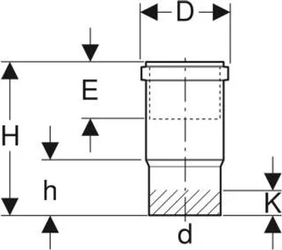 Produktbild von Geberit 372700161 PE Langmuffe d315