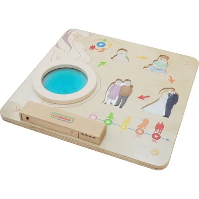 Produktbild von MASTERKIDZ Pädagogische Tafel des menschlichen Lebenszyklus