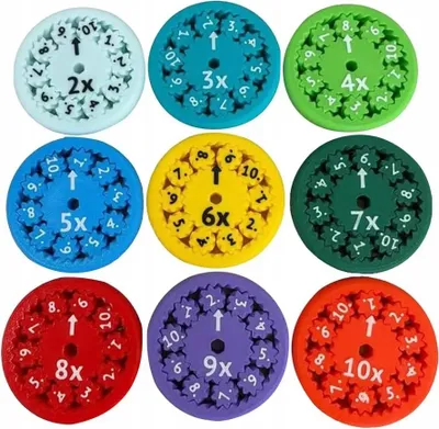 Zdjęcie produktu dla Matematyczny Spinner Nauka Mnożenie Dzielenie Dla Dzieci 9 Sztuk Zestaw
