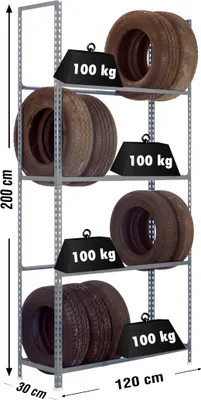 Obrázok produktu pre Metalarmband AUTOCLICK MEGAPLUS WHEELS 4/300 GRAU