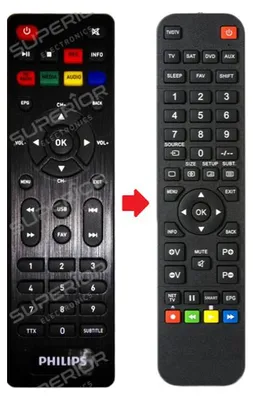 Produktbild von Ersatz Fernbedienung für Red Opticum C200 HD TV Kabelreceiver