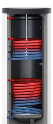 Produktbild von Trinkwasserspeicher 500 - 2x Wärmetauscher ohne elektrische Bauteile