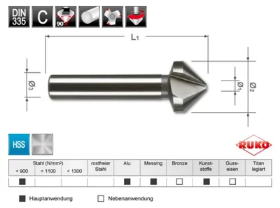 Produktbild von RUKO Kegel- und Entgratsenker DIN 335 Form C 90° HSS, geschliffen Senkdurchmesser Ø2: 10,4 mm