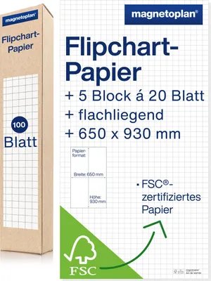 Produktbild von Magnetoplan Flipchartpapier - 20 Blatt 70g/m² - 5 Blöcke - Weiß