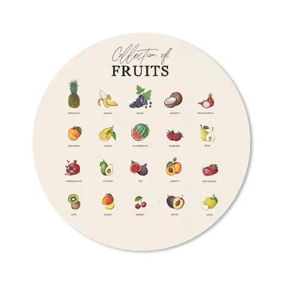 Produktbild von MuchoWow® Mauspad Mousepad Obst - Lebensmittel - Küche 50x50 cm - Mousepads - Maus Mat - Pad - Mausunterlage - Vinyl