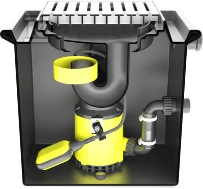 Produktbild von Sanibroy Bodenpumpenkasten SFA UFB 200/35