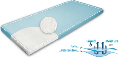 Produktbild von Baby Matratzenauflage Matratzenschutz Nässeschutz wasserundurchlässig, antiallergisch Größe:70 x 140 cm