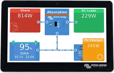 Obrázok produktu pre GX Touch 70