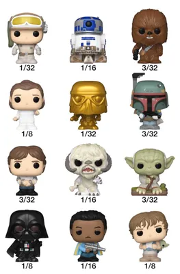 Obrázok produktu pre Rôzne figúrky Star Wars zo série Bitty POP, zasielané náhodne