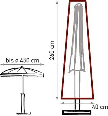 Produktbild von Landmann Schutzhülle für Marktschirme bis ø 450 cm aus verstärktem Polyethylen