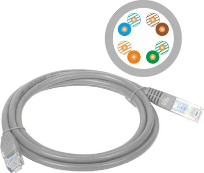 Image de Patchkabel U/UTP Kat.5e PVC 0.5m grau ALANTEC