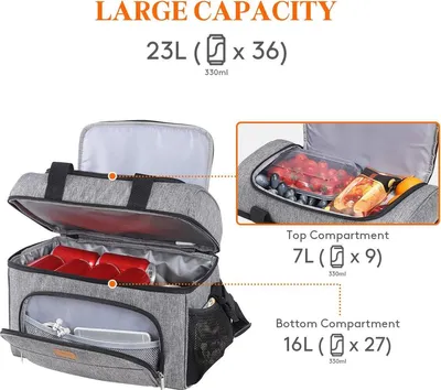 Luxe Kühltasche