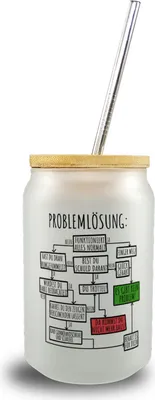 Produktbild von Es gibt kein Problem! Flussdiagramm zur Problemlösung Trinkglas mit