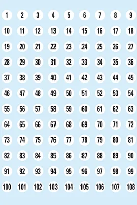 Produktbild von HERMA Zahlen Sticker 1-540 Durchmesser: 8 mm weiß 540 Sticker auf 5 Blatt