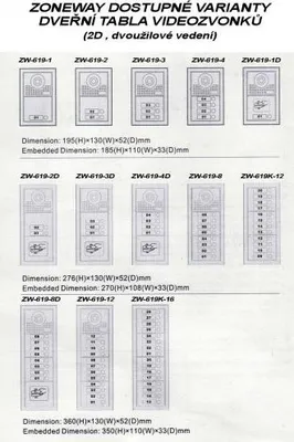 Obrázek produktu pro RFID přístupový systém/videozvonek - bytové tablo Zoneway ZW-619-2D