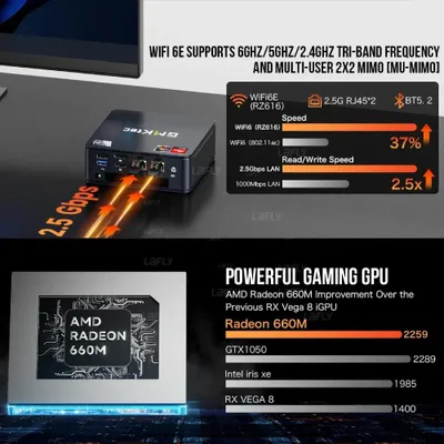 Obrázok produktu pre Mini PC – Mini počítač – Kompaktný počítač – Mikropočítač – Malé počítače – Procesor AMD Ryzen 5 6600H – 16 GB RAM DDR5