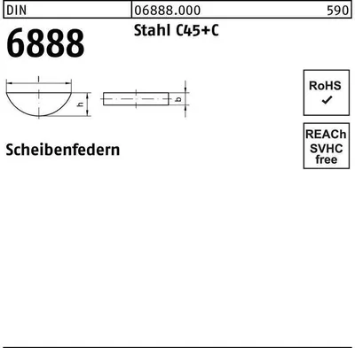 Produktbild von Reyher  Scheibenfedern DIN 6888 C45K 2 x 5 (100 Stück)