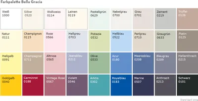 Produktbild von Formesse Spannbettlaken Bella Gracia 140x190-160x220 cm 208 Meeresblau