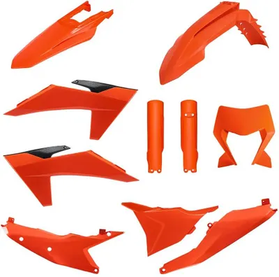 Immagine prodotto di Kit di plastica POLISPORT