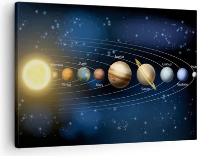 Produktbild von Bild auf Leinwand - Leinwandbild - Kosmos Planet - 70x50cm - Wand Bild - Wanddeko - Wandbilder - Leinwanddruck - Bilder - Kunstdruck - Wanddekoration - Leinwand bilder - Wandkunst - AA70x50-3650