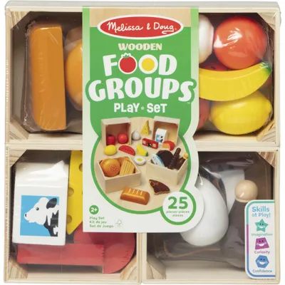 Produktbild von MPP PLF Food Groups GML
