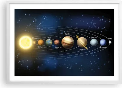 Produktbild von Gerahmtes Poster - Weißer Rahmen - Kosmos Planet - 70x50 cm - Wand Bild - Wanddeko - Wandbilder - Kunstposter - Wandposter - Bilderrahmen - Bilder - Kunstdruck - Wandbild - P2WAA70x50-3650