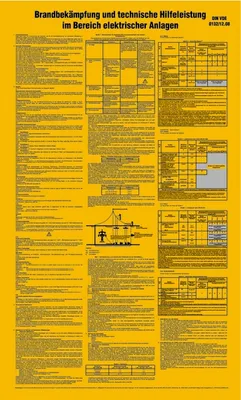 Produktbild von Aufkleber Brandbekämpfung und Hilfeleistung im Bereich elektr. Anlagen 595x410mm