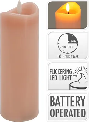 Obrázok produktu pre LED sviečka 7x20cm, blikajúci plameň, časovač, RŮŽOVÁ