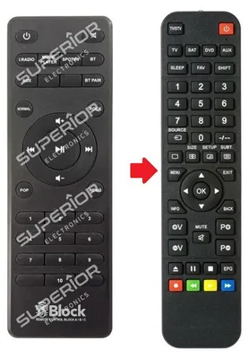 Produktbild von Ersatz Fernbedienung für Audio Block A/B/C Serie