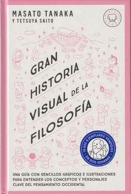 Productafbeelding van Een visueel overzicht van de filosofie