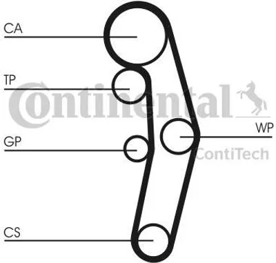 Diagram of a timing belt system with labeled components.