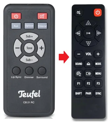 Produktbild von Ersatz Fernbedienung für Teufel CB21RC - Cinebar 21 Set - Cinebar 21 Set