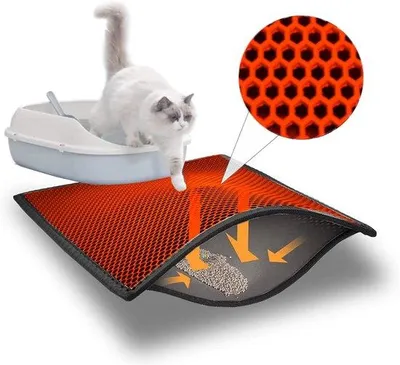 Produktbild von Famanu Katzenstreu-Matte – Wasserfest und hygienisch – für ein sauberes Zuhause