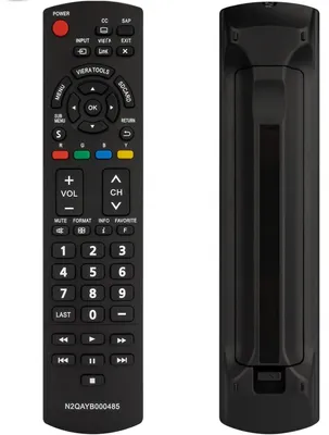 Produktbild von Fernbedienung Panasonic TV Viera Remote Control